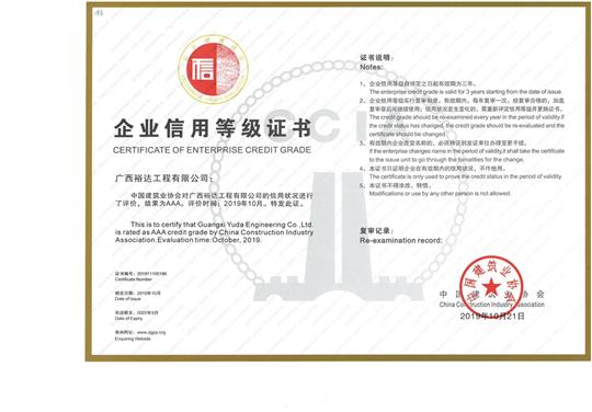 万搏-万搏（中国）信用等级证书